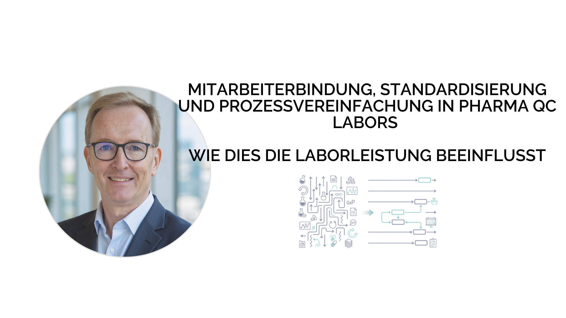 Einfluss von Mitarbeiterbindung, Standardisierung und Prozessvereinfachung auf die Leistung von Qualtitätskontrollabors in der Pharma-Industrie