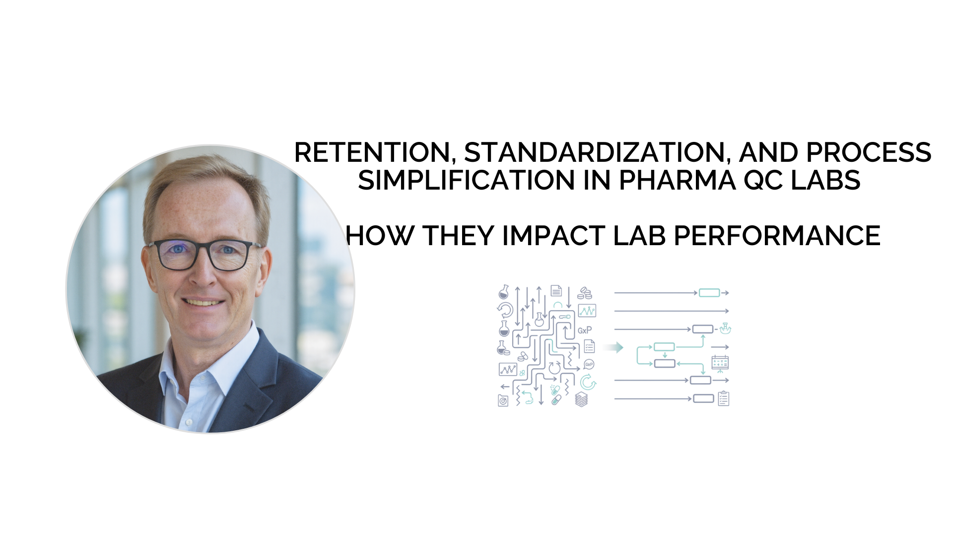 WWW ArtHead 202602e Impact of Retention, Standardization, and Process Simplification on performance of Quality Control Labs in Pharmaceutical Industries